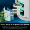 Shark HP150UK NeverChange5 Air Purifier - White_filter