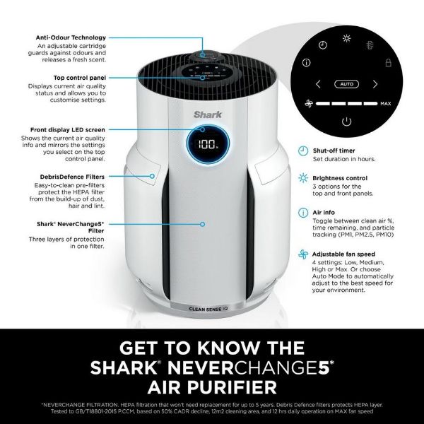 Shark HP150UK NeverChange5 Air Purifier - White_info
