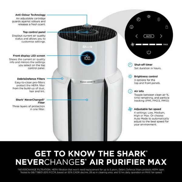 Shark HP300UK NeverChange5 Air Purifier Max - White_info
