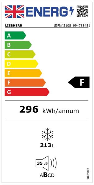 Liebherr IXRF5100 Integrated Side-by-Side Fridge Freezer with Pure NoFrost_energy rating2