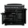 100600 CLASSIC DL 90 DF R_open
