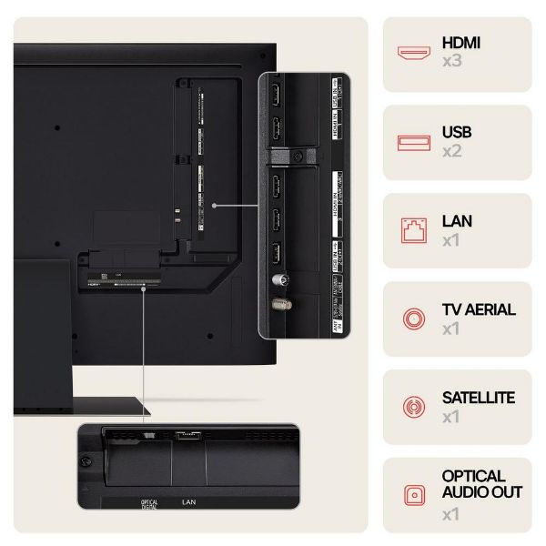 LG 43UT91006LA.AEK 43" 4K LED Smart TV _connectivity