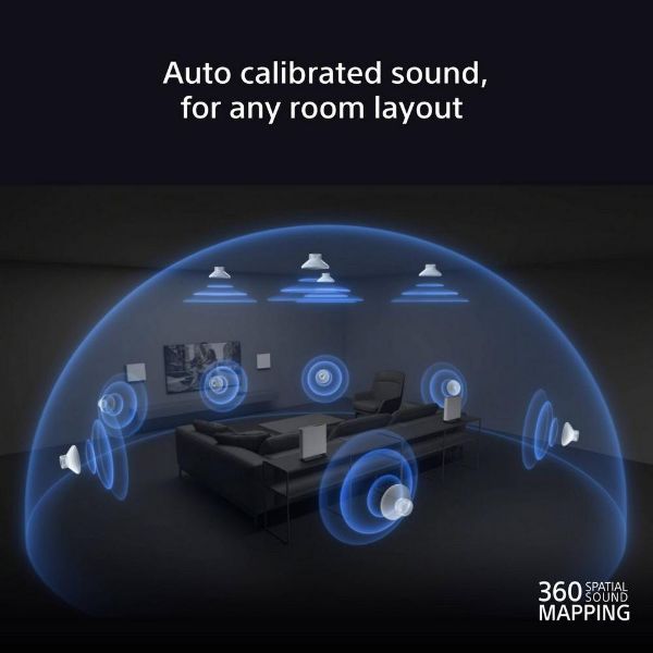 Sony HTA9M2.CEK 4.1.4 Soundbar - Grey_auto calibrated sound