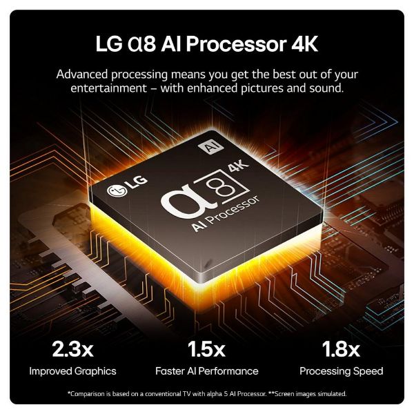 LG 50QNED87T6B.AEK 50" 4K Smart TV - Essence Graphite_processor