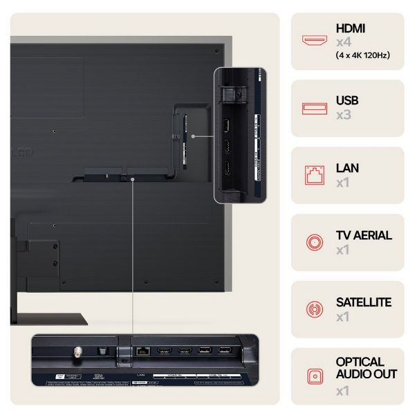 LG OLED65G46LS.AEK 65" 4K OLED EVO Smart TV _connectivity