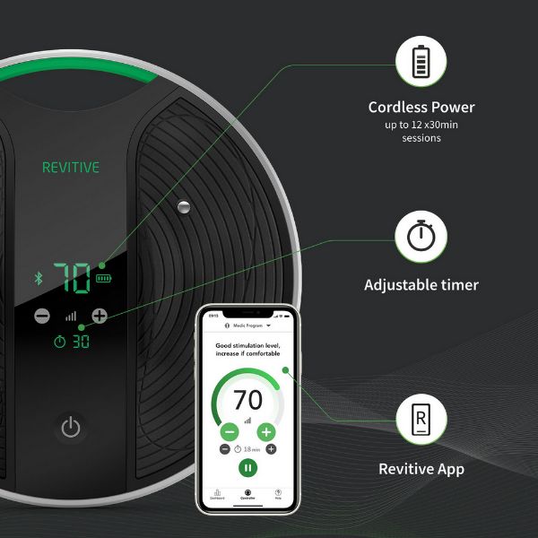 Revitive 5610-5575AQ-UK Medic Coach Circulation Booster_features