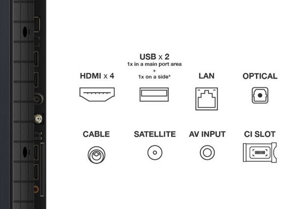 TCL 75C855K 75" 4K HDR QLED Android TV_connectivity
