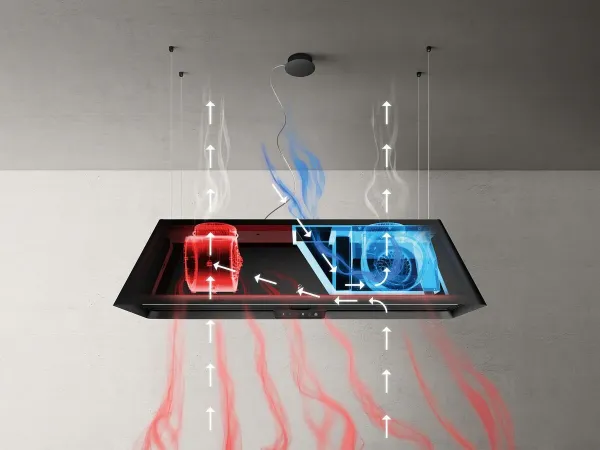 Elica IKONA-MAXXI-SS Ikona Maxxi Pure 120cm Ceiling Hood and Air Purifier in Stainless Steel_filters