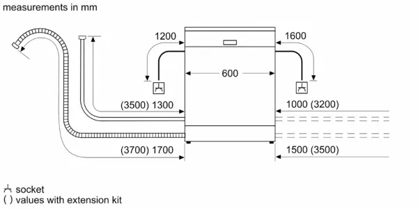 Bosch SMS26AW08G 60cm Freestanding Dishwasher_diagram