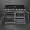 Smeg TR4110GR 110cm Victoria Dual Fuel Range Cooker Slate Grey Interior