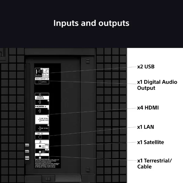 Sony K43S38BP.UKA 43" 4K HDR Google TV_inputs and outputs
