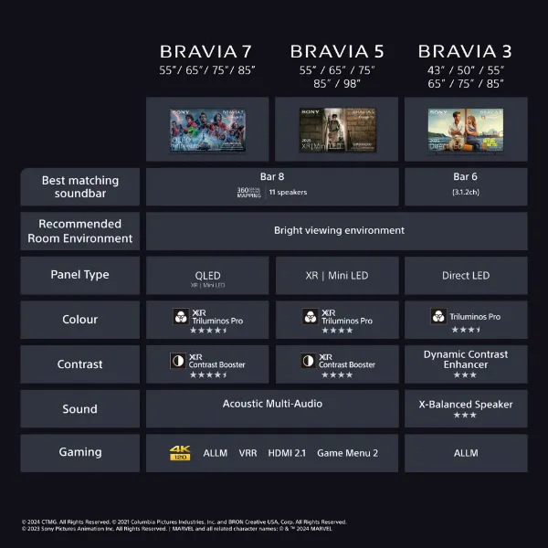 Sony K43S38BP.UKA 43" 4K HDR Google TV_BRAVIA