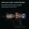 Dyson V15SUBMARINE Detect Submarine Wet & Dry cleaner - Yellow/Nickel_filtration