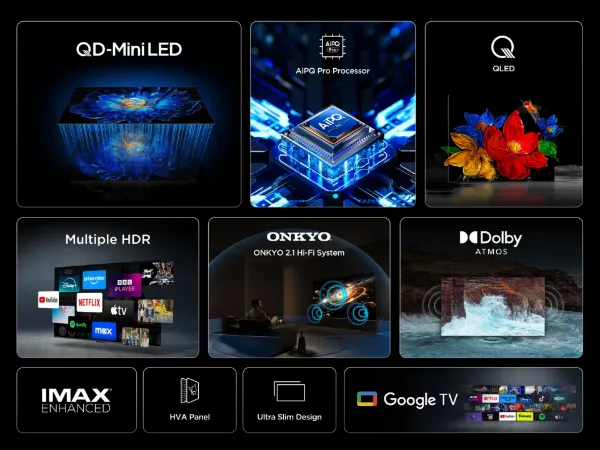 TCL 55C6KS-UK 55" 4K Ultra HD  QD-Mini LED TV_features