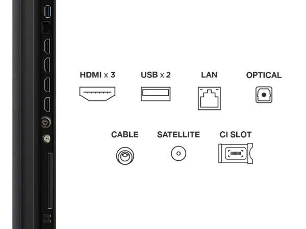 TCL 55C6KS-UK 55" 4K Ultra HD  QD-Mini LED TV_ports