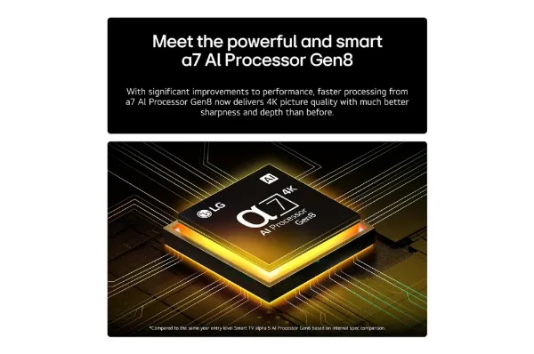 LG 55NANO80A6B.AEK 55" 4K NanoCell Smart TV_processor