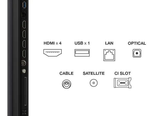 TCL 65Q7C-UK 65" 4K QD-Mini LED UHD Smart Google TV_ports
