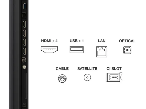 TCL 85Q7C-UK 85" 4K QD-Mini LED UHD Smart Google TV_ports