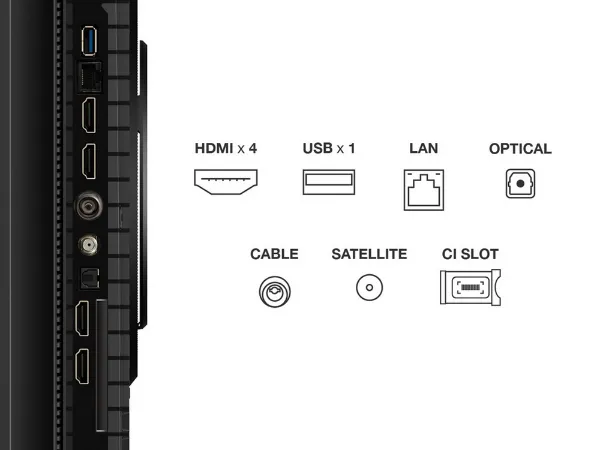 TCL 75T8C-UK 75" 4K QLED HDR Ultra HD Google TV_ports