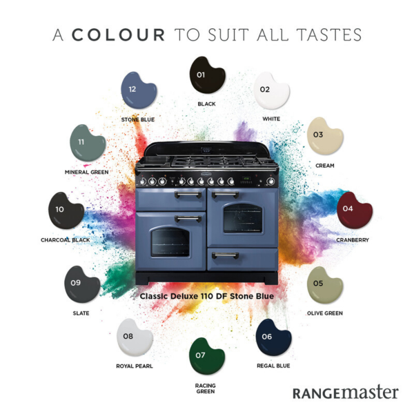 Rangemaster 127240 Classic Deluxe 110 Dual Fuel Range Cooker in Stone Blue with Chrome Trim - CDL110DFFSB/C1