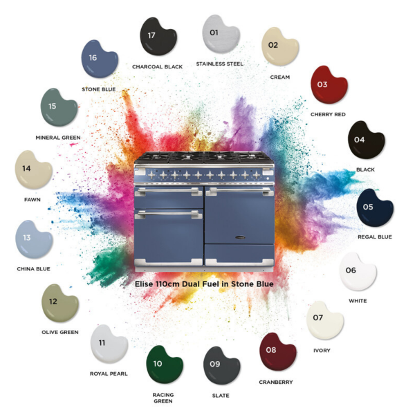 Rangemaster 126900 Elise 110 Dual Fuel Range Cooker in Stone Blue with Brushed Nickel Trim - ELS110DFFSB/1
