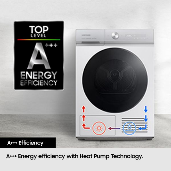 Samsung DV90T6240LB/S1 9kg AI Energy Smart Heat Pump Tumble Dryer in Black_energy efficiency