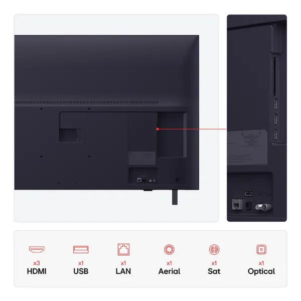 LG 50UA74006LB.AEK 50" 4K Ultra HD Smart TV_connectivity