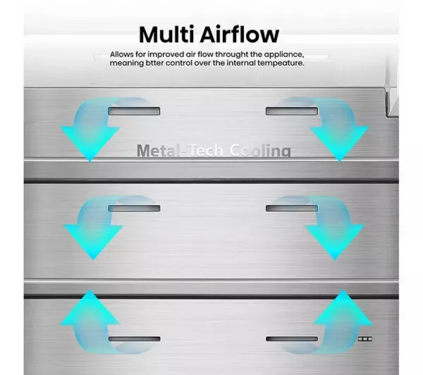 Hisense RF815N4SESE Total No Frost Plumbed American Fridge Freezer - Silver