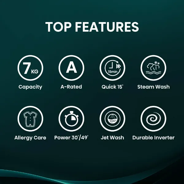Hisense WF1Q7021BW 7kg 1200 Spin, Steam Washing Machine - White 