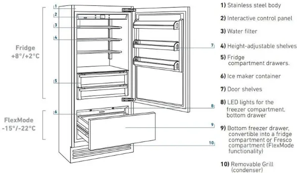 Bertazzoni REF905BBRXTT 90cm Premium Fridge Freezer Right Hand Hinged in Stainless Steel