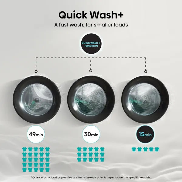 Hisense WF3S1243BW3 12kg 1400 Spin, Steam Washing Machine - White