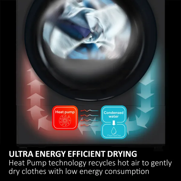 Haier HD120-E357U1-UK X5 (Heat Pump) Tumble Dryer - White - 12KG_energy