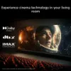 Sony HTA7100.CEK BRAVIA Theatre Bar 7 Dolby Atmos Soundbar - Black_cinema technology