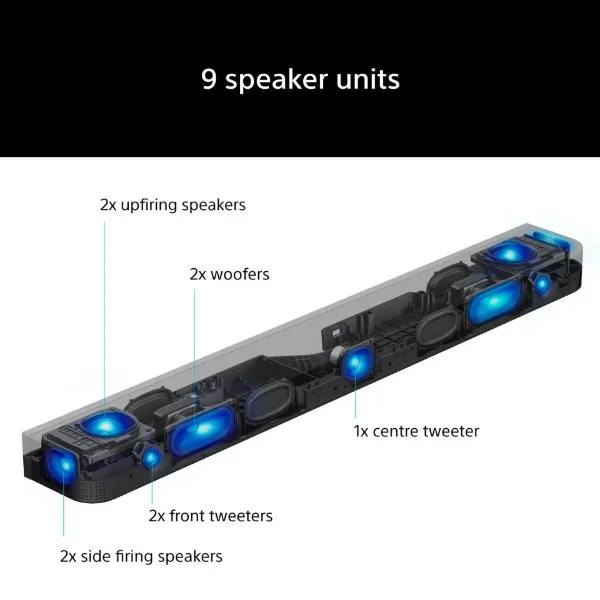 Sony HTA7100.CEK BRAVIA Theatre Bar 7 Dolby Atmos Soundbar - Black_speakers