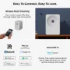 Samsung HW-LS71H/XU Multi-Directional Music Studio 7 WiFi-Bluetooth Wireless Speaker - White_connect