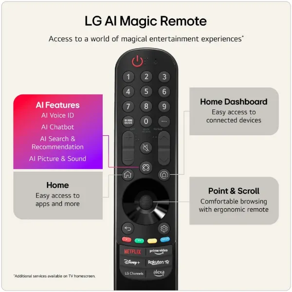 LG 55NU900B6LA.AEK 55" 4K NANO 4K UHD AI Smart TV_remote