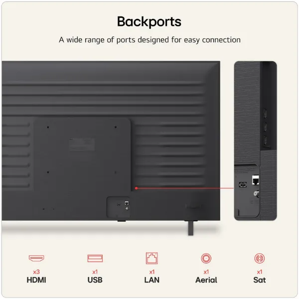 LG 55NU900B6LA.AEK 55" 4K NANO 4K UHD AI Smart TV_backports