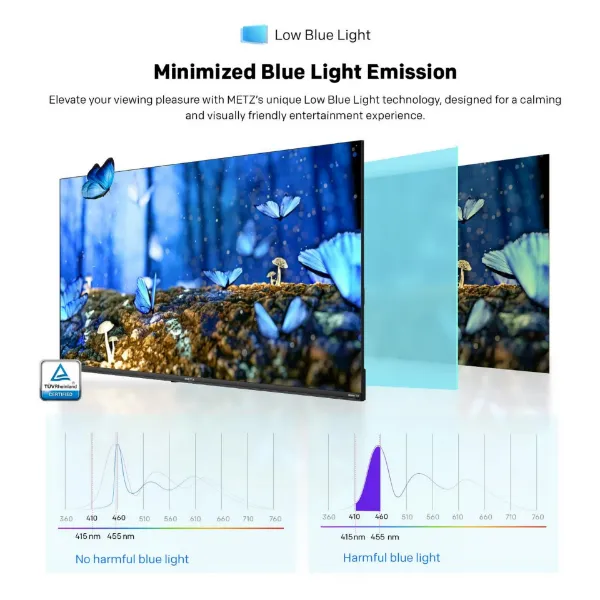 Metz 32MTF6000ZUK 32" 2K DLED Smart TV - Black_blue light