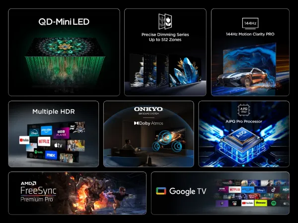 TCL 50Q6C-UK 50" 4K Ultra HD QD-MINI LED Google TV _features