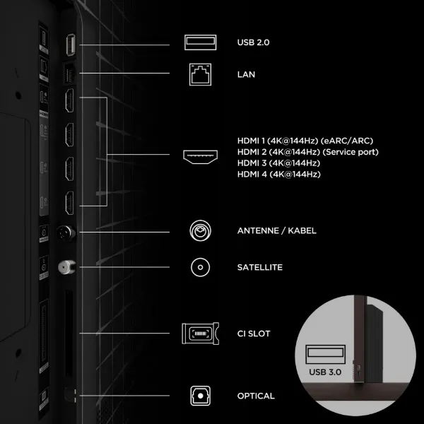 TCL 98RM9L-UK 98" 4K Ultra HD RGB MINI LED Google TV_ports