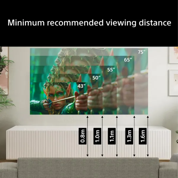 Sony K50S25M2PB.UKA 50" 4K BRAVIA 2 II Direct LED Google TV_viewing distance