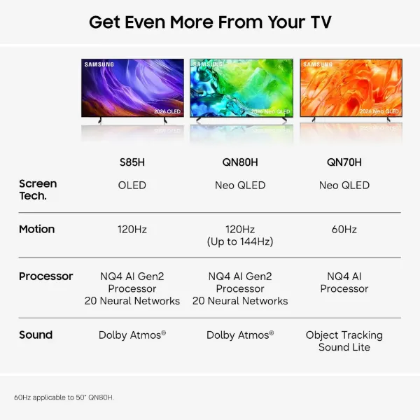 Samsung QE100QN80HUXXU 100" Neo QLED Vision AI Smart TV_descriptions