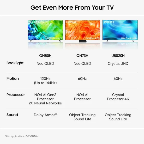 Samsung QE100QN80HUXXU 100" Neo QLED Vision AI Smart TV_descriptions 2