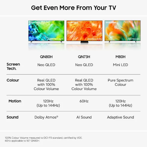 Samsung QE100QN80HUXXU 100" Neo QLED Vision AI Smart TV_descriptions 3