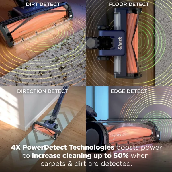 Shark IA3241UKT Phoenix AED Cordless Vacuum - Black_power detect