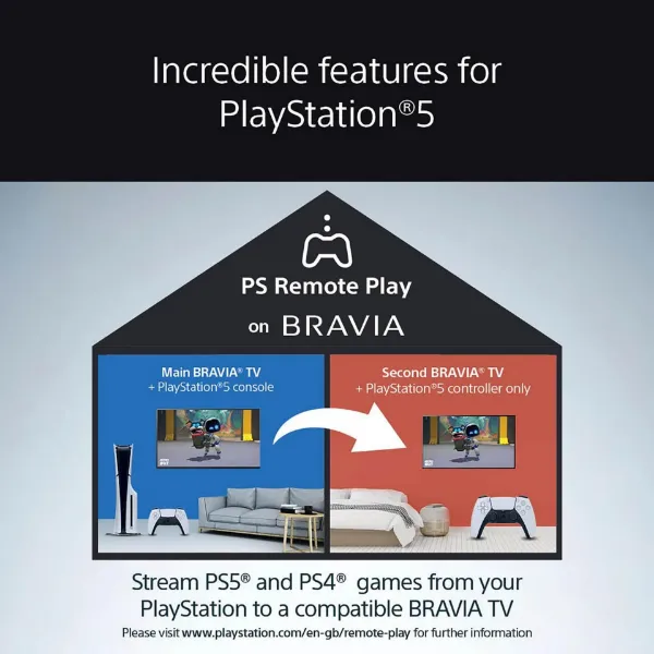 Sony K55S25M2PB.UKA 55" 4K BRAVIA 2 II Direct LED Google TV_BRAVIA 2