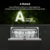 Hisense HV16AUK Full-Size Fully Integrated Dishwasher - 16 Place Settings_energy rating A