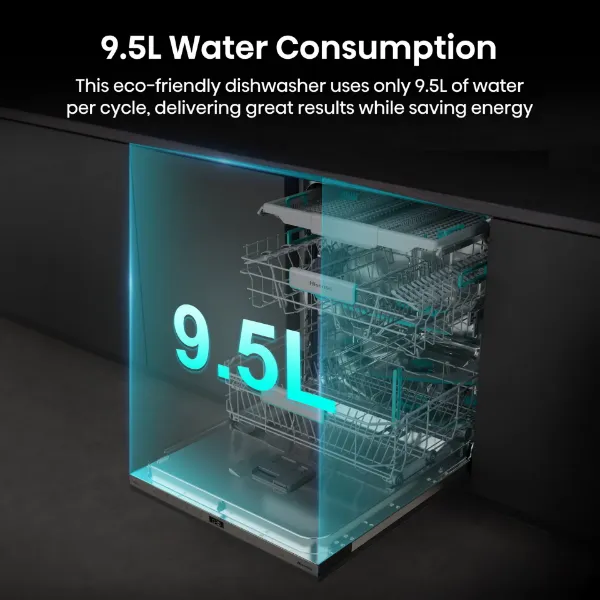 Hisense HV16AUK Full-Size Fully Integrated Dishwasher - 16 Place Settings_water consumption