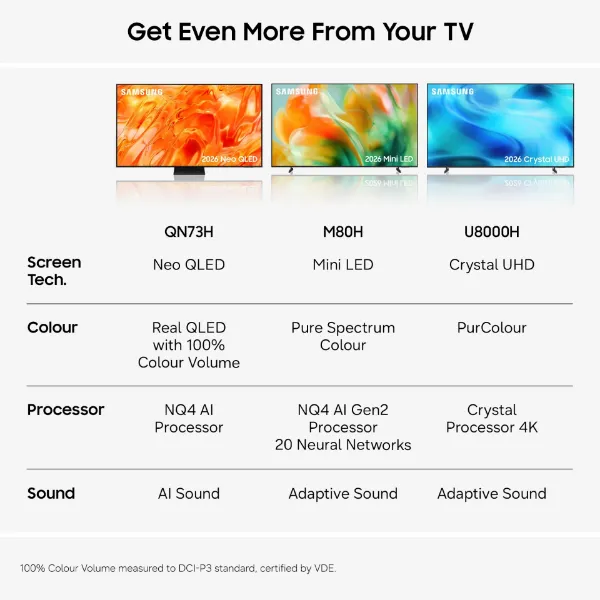 Samsung QE65QN73HAUXXU 65" 4K Neo QLED Vision AI Smart TV_features 2