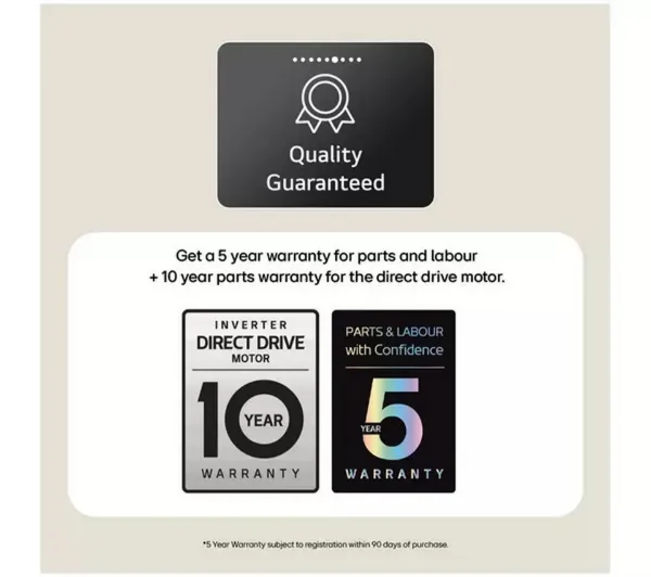 LG Series 4 Pro AI Direct Drive F4Y711NCTN1 - 11 kg Washing Machine - Onyx Black